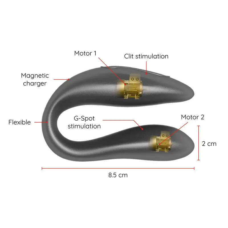 Oninder Stimulateur de point G et de clitoris noir - Application gratuite