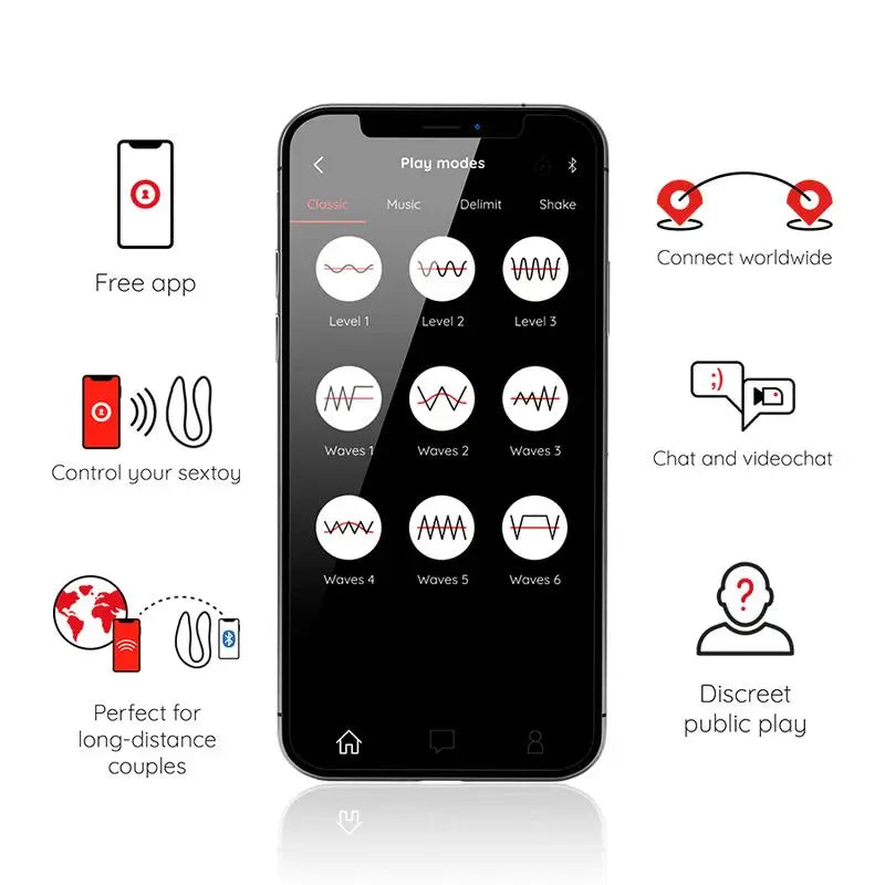 Oninder Stimulateur de point G et de clitoris rose - Application gratuite