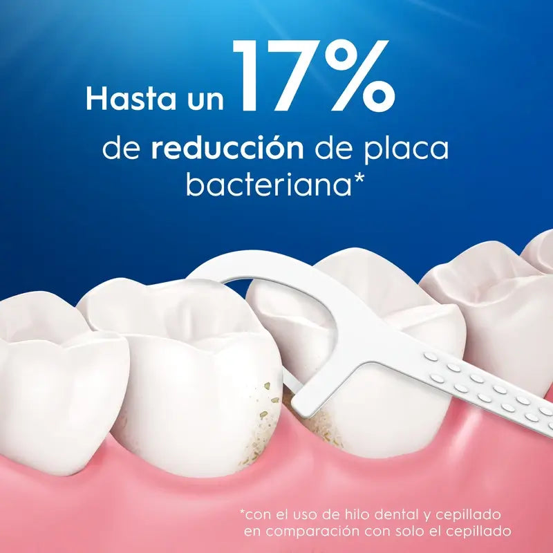 Oral-B Easy Clean - Arceaux dentaires à la menthe, 75 unités