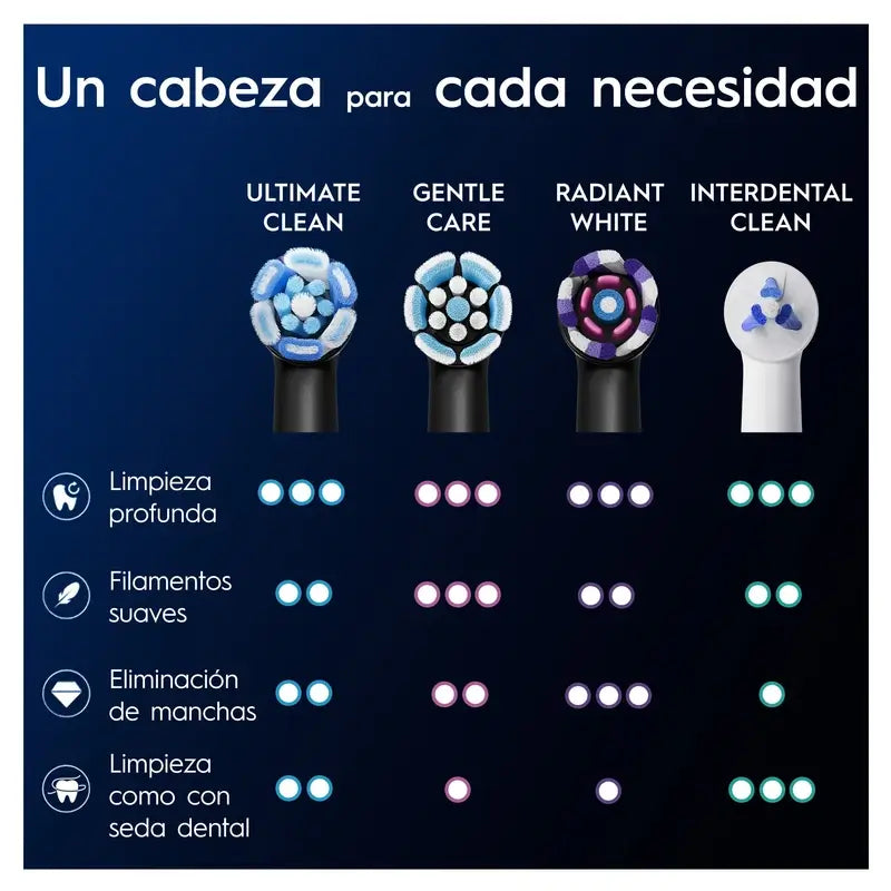 Tête de brosse de remplacement Oral B iO Ultimate Clean Black, 4 pièces