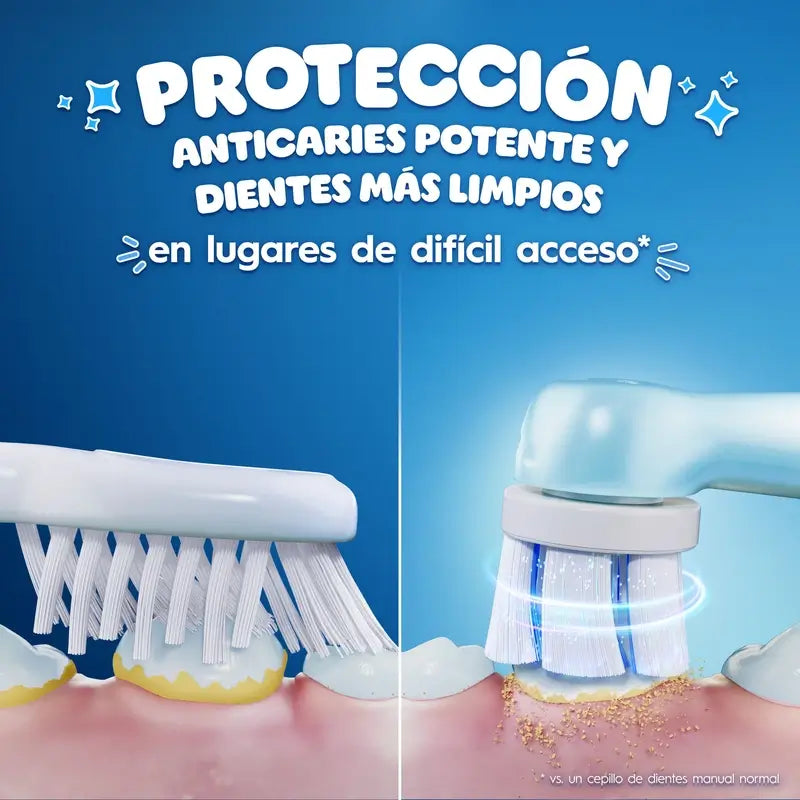 Oral B Braun Io Stitch Gentle Care Refill , 2 pièces