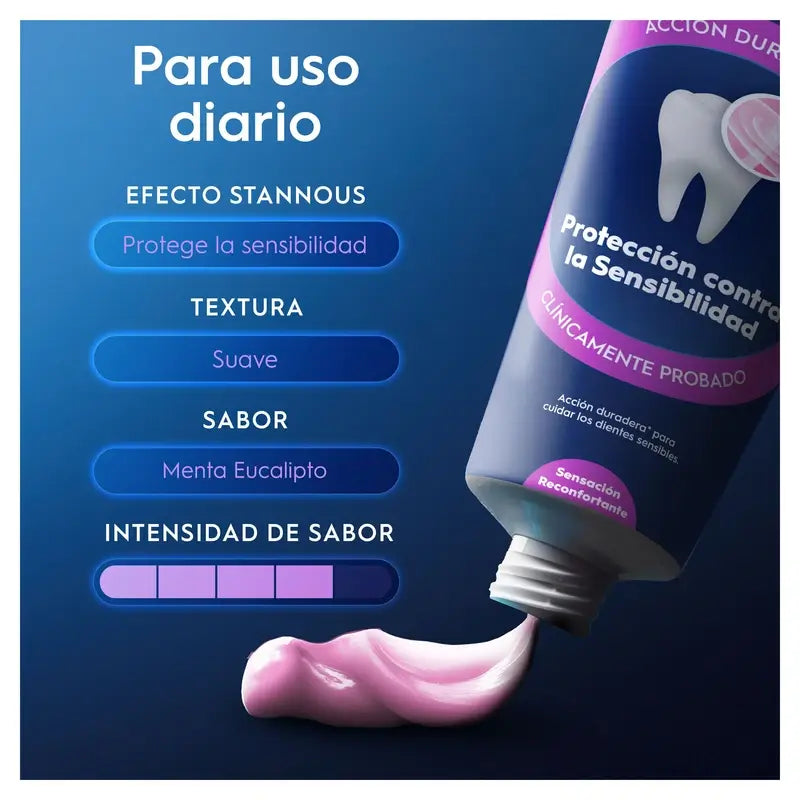 Oral-B Advanced Sensitivity Protection Duplo, 2X75 ml