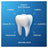 Oral-B Pro-Expert Professional Protection, 125 ml