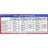 OralSerum Arôme Fruits, 3 X 200 Ml
