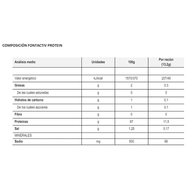 Fontactiv Protein Neutral Flavour 250g x 6 pots