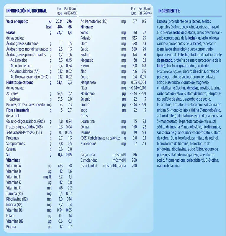Almiron AR 1, 2 X 800 g