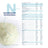 Novalac Hydrolysé, Pack 2 X 400 g