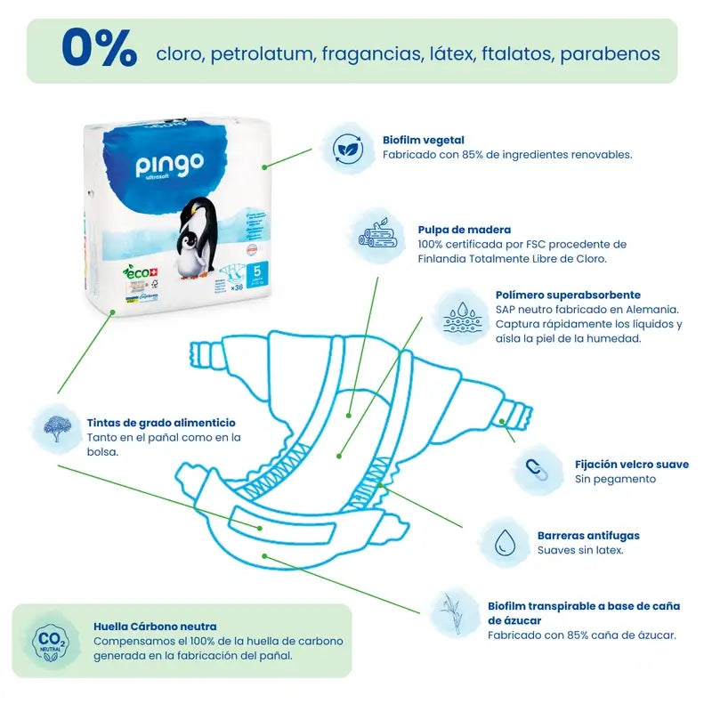 Pingo Nappy Culotte de protection taille 5, paquet de 2 x 28 unités