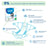 Pingo Ecological Nappy Size 6 Xl, Pack 2 X 32 Pcs.