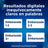 Clearblue Digital Pregnancy Test Pack 3 tests de grossesse + 3 tests d'ovulation 30 bâtonnets