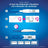 Clearblue Digital Pregnancy Test Pack 3 tests de grossesse + 3 tests d'ovulation 30 bâtonnets