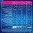 Clearblue Digital Pregnancy Test Pack, 6 tests
