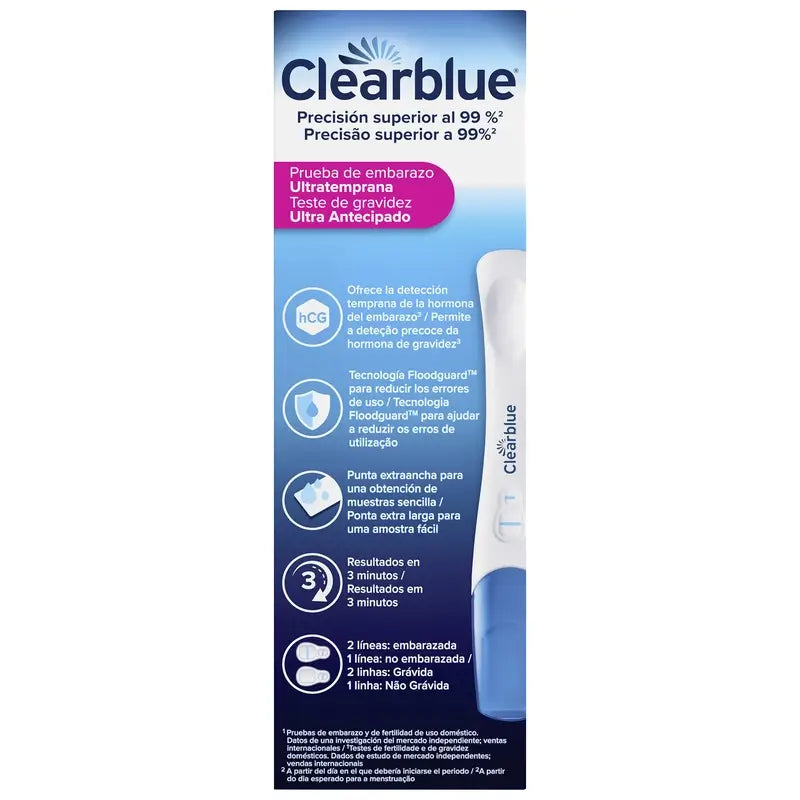 Clearblue Pack Test de grossesse précoce analogique 3 tests + Clearblue Test d'ovulation 30 bâtonnets de test