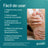 Pansement Compeed Pack, dureté moyenne, 3x6 unités