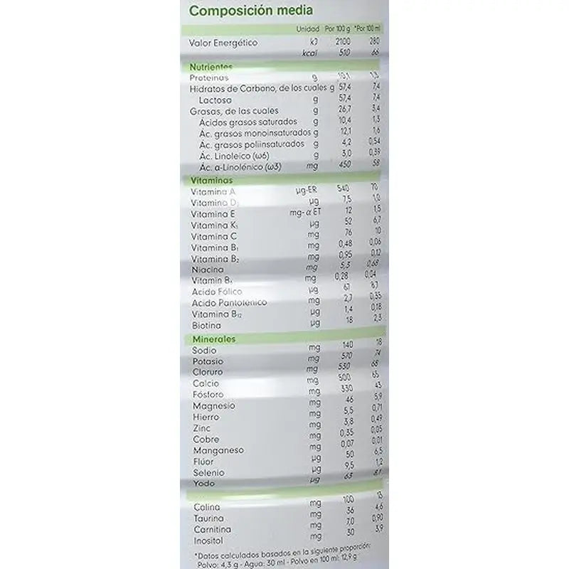 Capricare 1 lait infantile, paquet de 4 x 800g