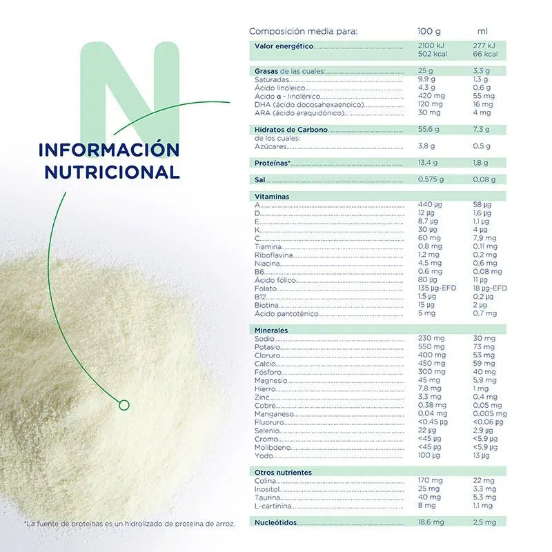 Novalac Riz Hydrolysé, Pack 4 X 400 g