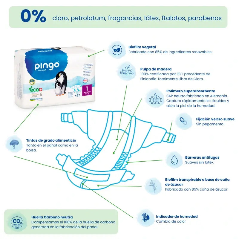 Pingo New Born Ecological Nappy Size 1, Pack 4 X 27 Pcs.