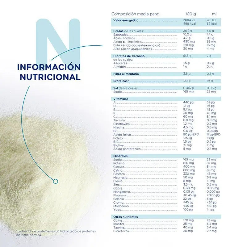 Novalac Hydrolysé, paquet de 8 x 400 g