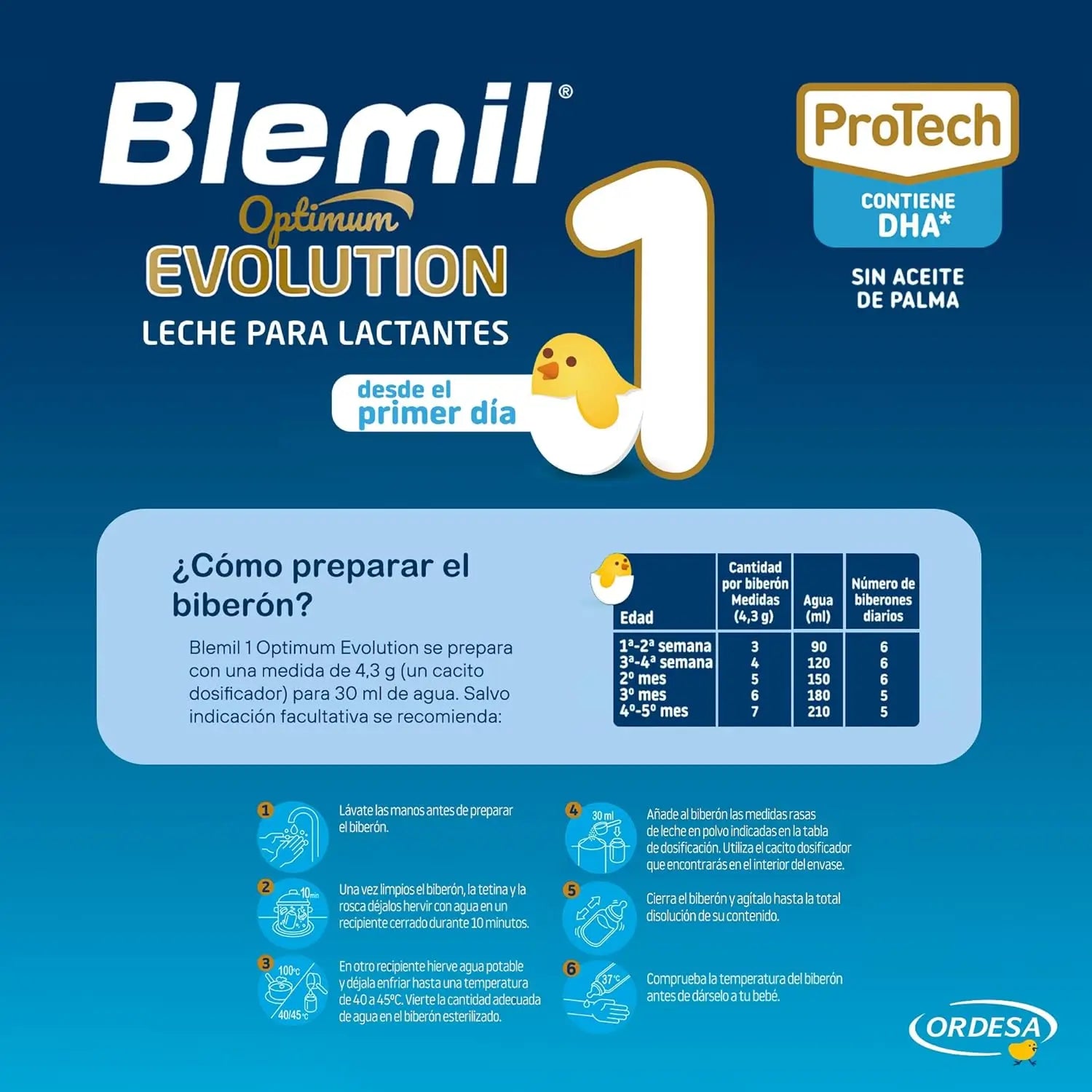 Blemil Optimum Evolution 1 Lait de démarrage, 12X800g