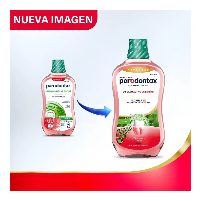 Parodontax Bain de bouche quotidien à base de plantes pour le soin des gencives, 500 ml