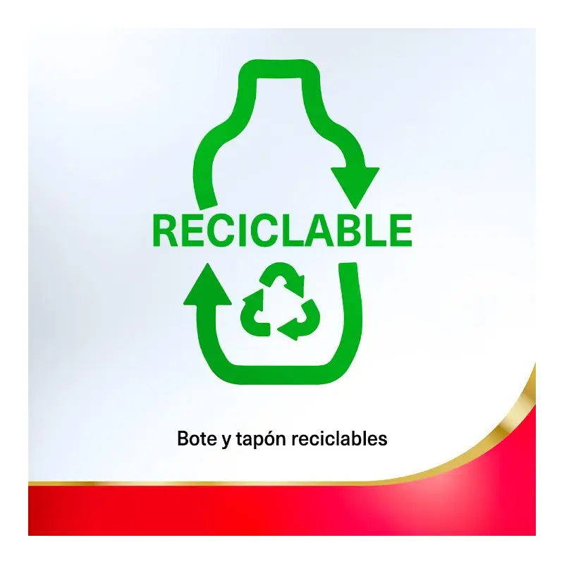 Parodontax Bain de bouche quotidien à base de plantes pour le soin des gencives, 500 ml