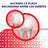 Parodontax Extra Fresh Dentifrice pour gencives sensibles, 75 ml