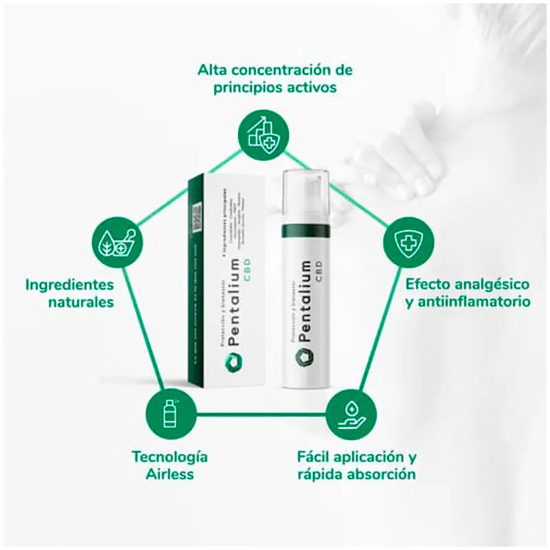 Pentalium Crème anti-inflammatoire CBD Douleurs musculaires et articulaires , 75 gr
