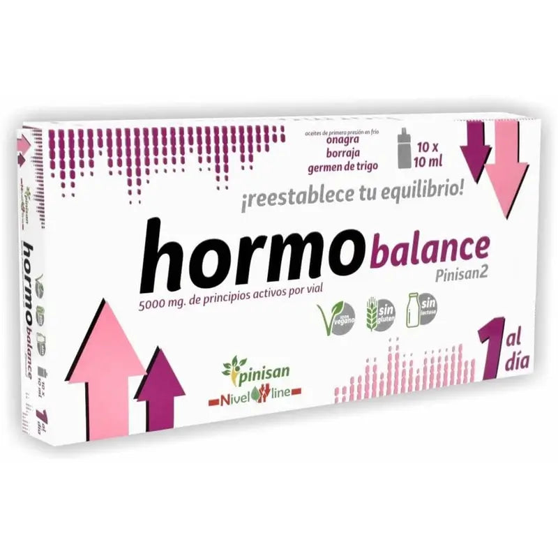 Pinisan Hormo Balance Pinisan 2 10Amp.