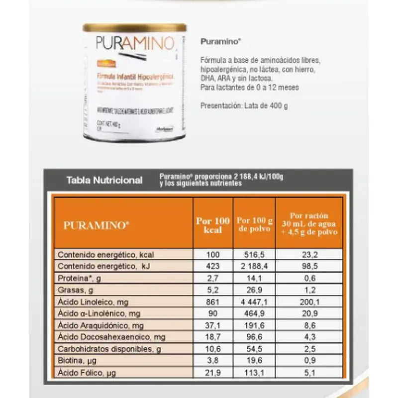 Nutramigen Puramino en poudre 400 g