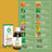 Prisma Natural Respulm Solution, 250 ml