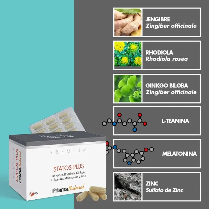Prisma Premium Statos Plus, 90 Capsules