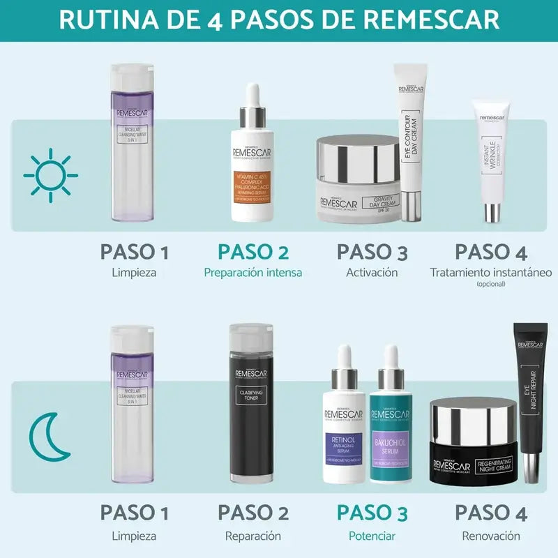 Remescar Correcteur instantané de rides, 8 ml