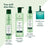 René Furterer Baume démêlant lacté bio, 150 ml