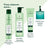Rene Furterer Naturia Spray démêlant extra doux, 200 ml