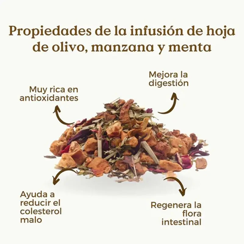 Replantea Feuille d'olivier, infusion de pomme et de menthe bio, 100 g