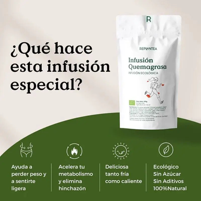 Replantea Infusion brûle-graisse bio, 100 g