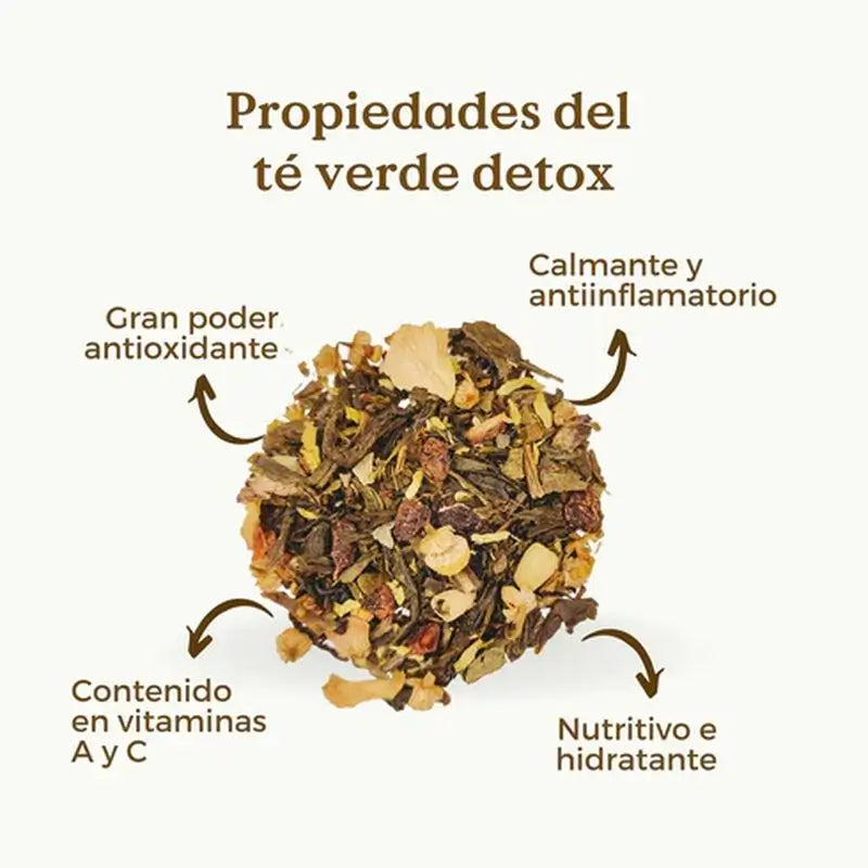 Replantea Thé vert bio Detox, 100 g