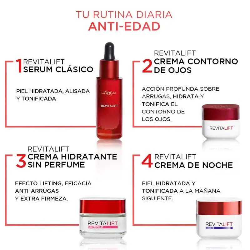 L'Oréal Paris Revitalift Crème Hydratante Antirides Extra Raffermissante non parfumée
