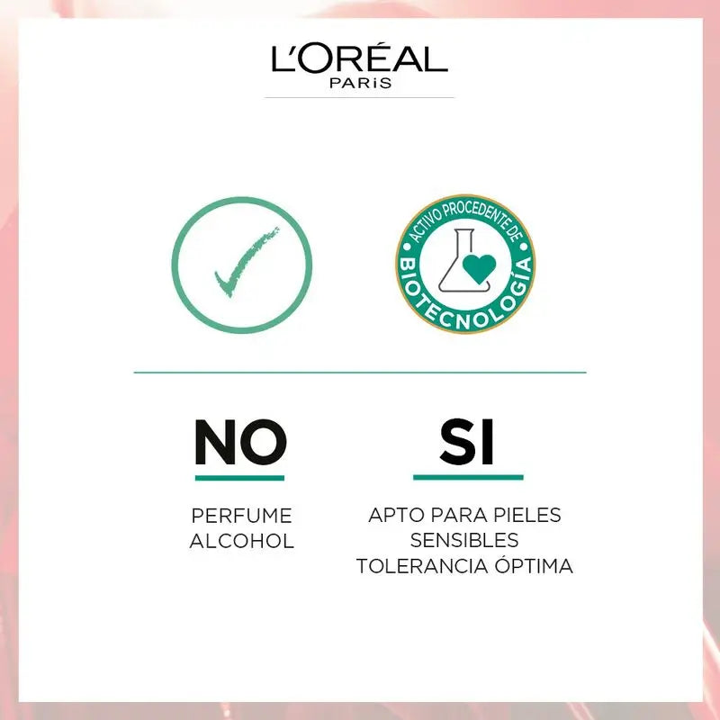 L'Oréal Paris Revitalift Crème Hydratante Antirides Extra Raffermissante non parfumée