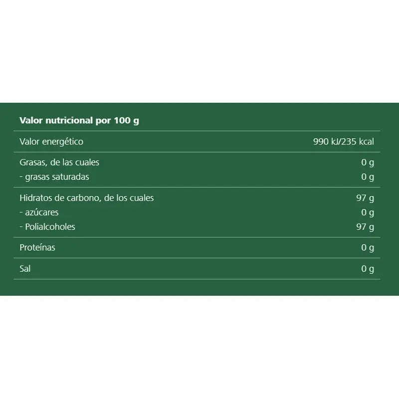 Ricola Bonbons sans sucre Eucalyptus Sachet de 70 g