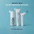 Rilastil Multirepair Retinol Tech Serum, 30 ml