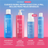 Rilastil Skin Reset Lait-huile, 400 ml