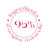Roger & Gallet Gingembre Rouge Lait corporel, 250 ml