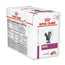Royal Canin Veterinary Renal Pouch Box 12X85Gr, wet food for cats