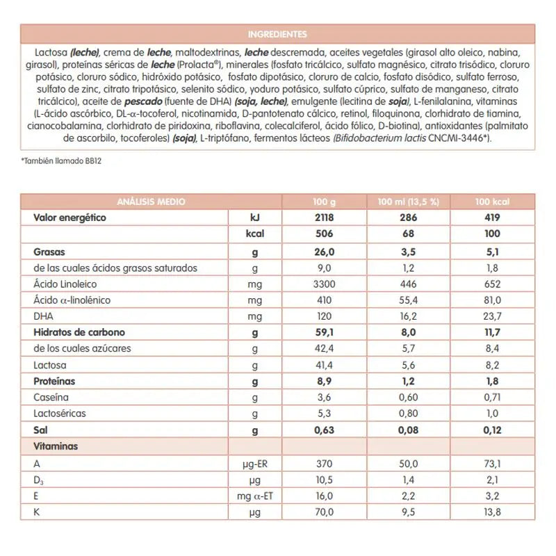 Sanutri Velactin Soya Croissance 800 g