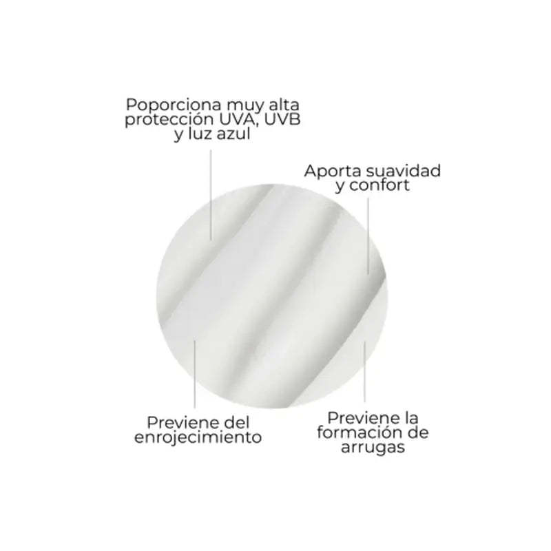 Segle Body Sunscreen Light Protection Pro Vitamin D SPF50+, 200 ml