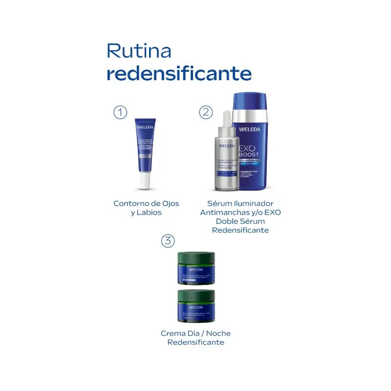 Sérum redensifiant, éclaircissant et anti-taches
