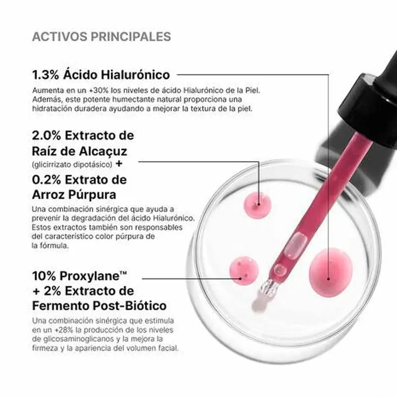 Skinceuticals Hyaluronic Acid Intensifier Multi-Gly Serum, 30 ml