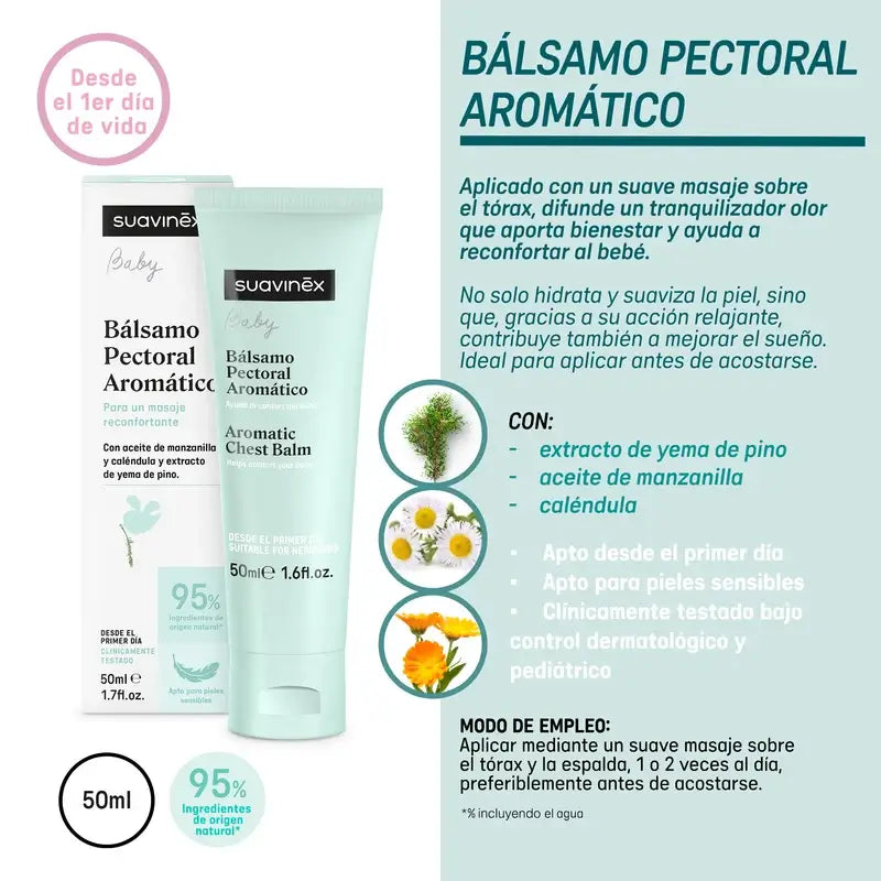 Suavinex Baume pour la poitrine, 50 Ml