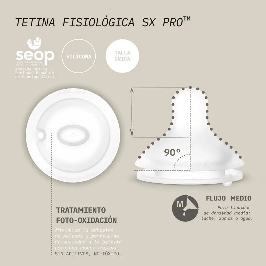 Biberon Suavinex avec biberon en silicone 240 ml, tétine physiologique Sx Pro, débit moyen (M). +3 Mois. Couleur Essence, Gris